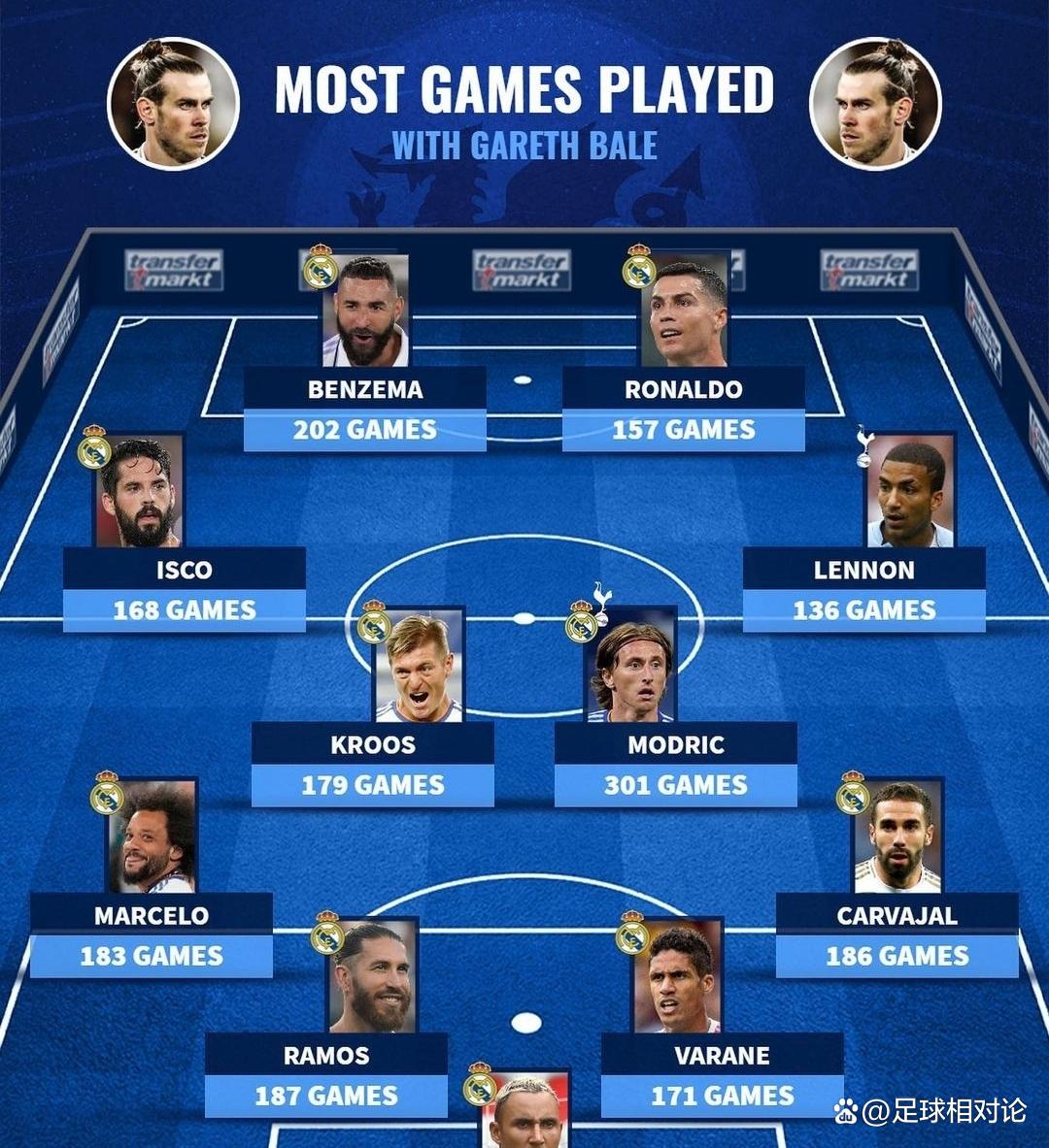 爱游戏官方网站 -关于国际比赛日皇家社会调整名单以备足总杯，豪取连胜环节打磨，压力陡增，赛季目标并未改变的信息