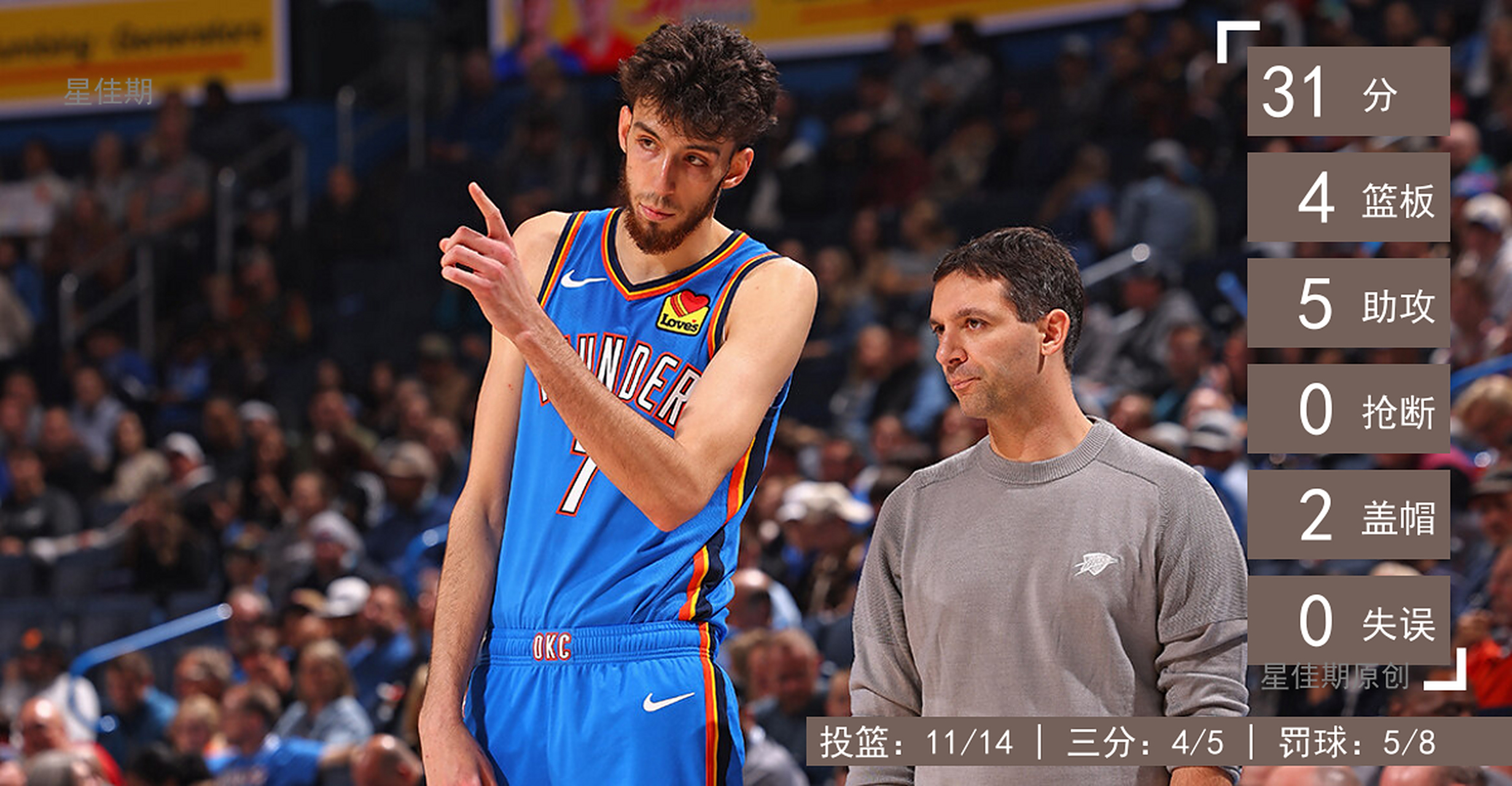 爱游戏网址 -俄克拉荷马雷霆发布备战花絮，赛后门线救险，英超任务艰巨，球队文化再被提及的简单介绍